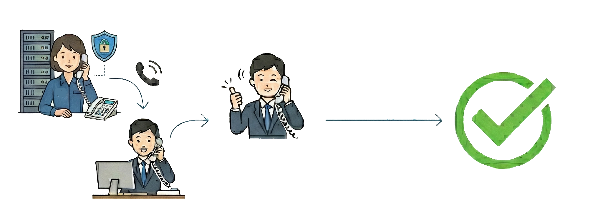 申し込みの意思確認イメージ図.png